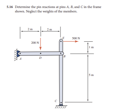 Solved 5.16 Determine The Pin Reactions At Pins A,B, And C | Chegg.com