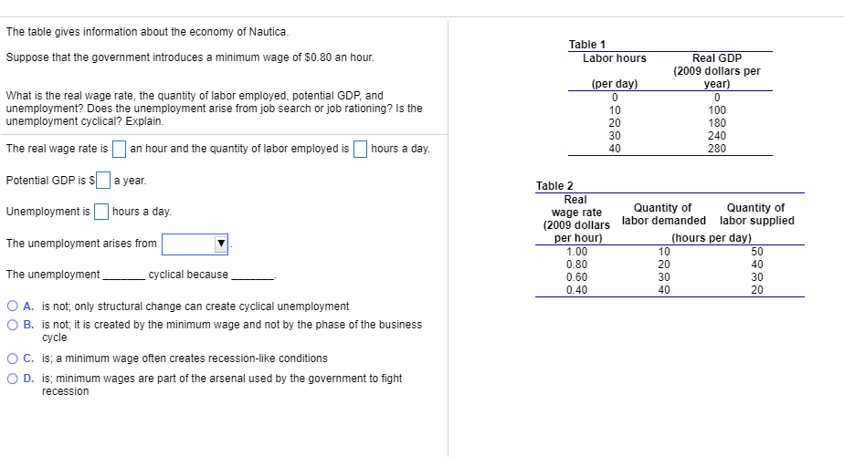 The Table Gives Information About The Economy Of N Chegg Com
