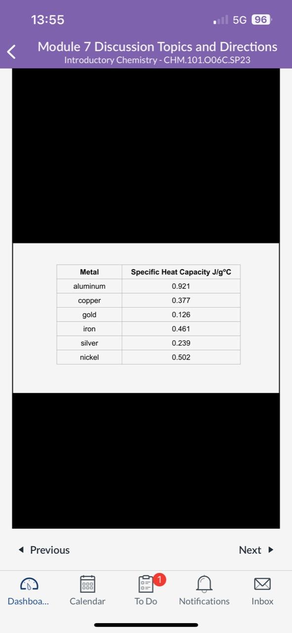 Solved 13:54 5G96 Module 7 Discussion Topics and Directions | Chegg.com