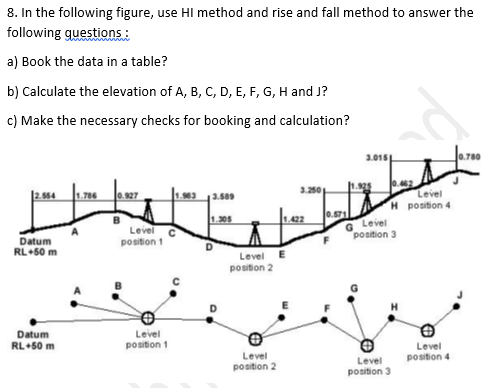 Solved 8. In the following figure, use Hl method and rise | Chegg.com