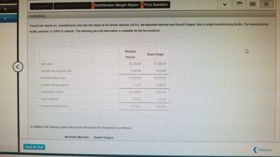 Solved Contribution Margin Report Final Question PowerTrain