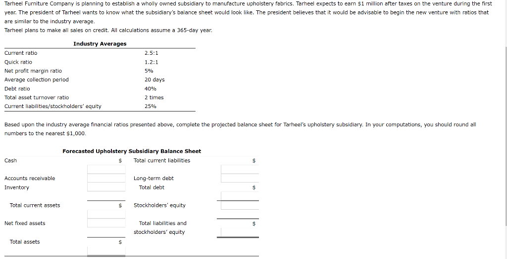 Solved Tarheel Furniture Company is planning to establish a