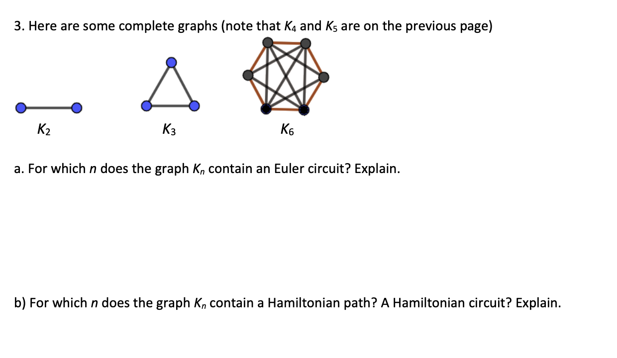 Solved 3. Here Are Some Complete Graphs (note That K4 And K5 | Chegg.com