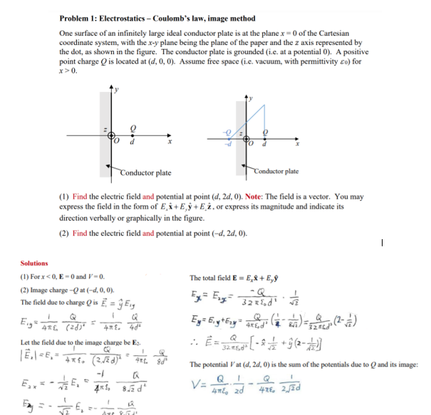 Solved Problem 1: Electrostatics - Coulomb's law, image | Chegg.com