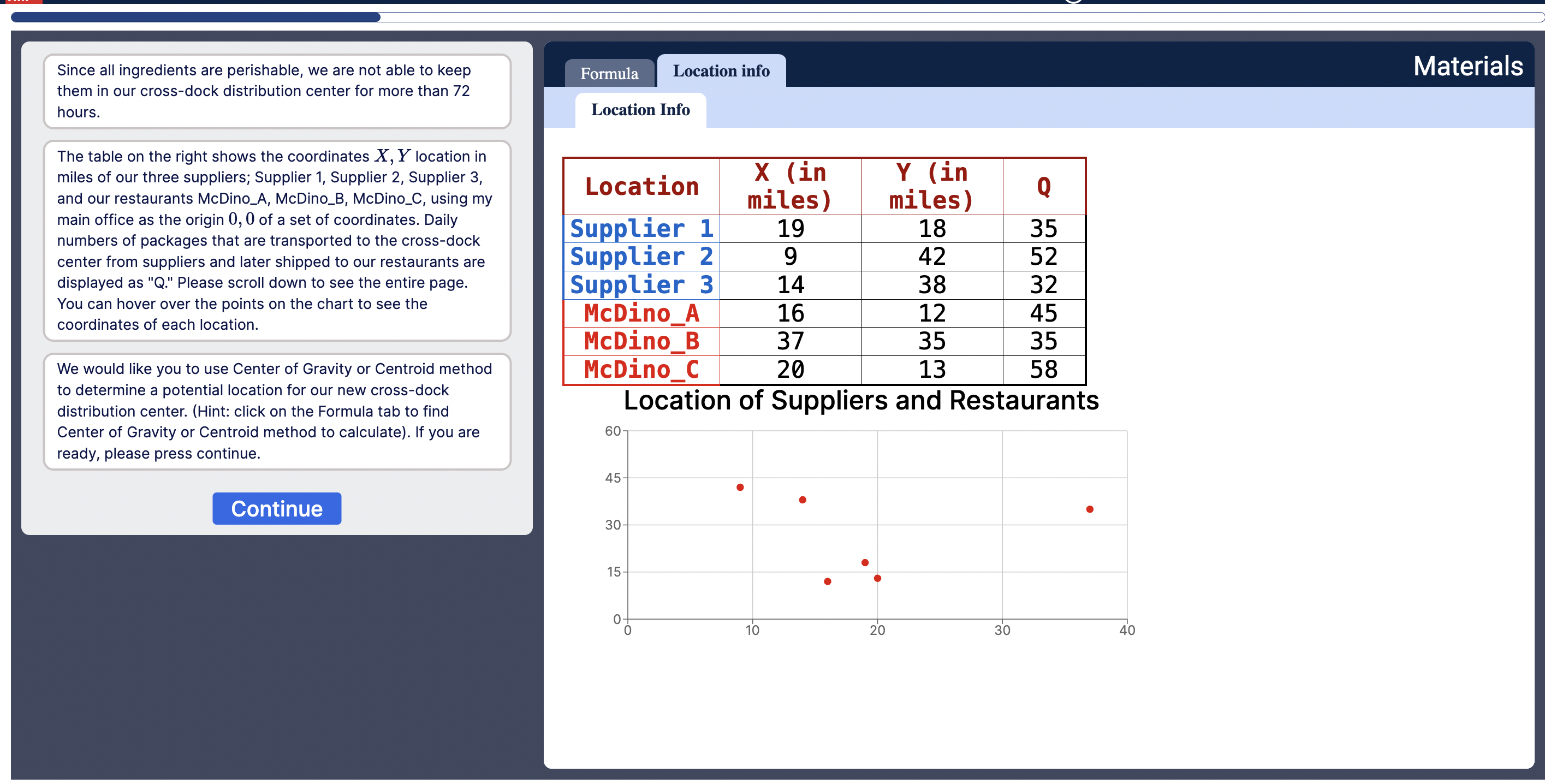 Solved We would like you to use Center of Gravity or