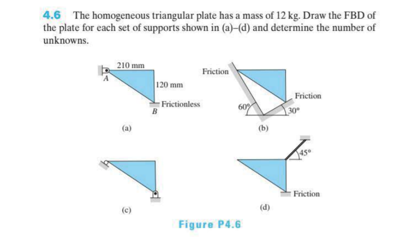 4.6 the homogeneous triangular plate has a mass of 12 kg. draw the fbd of the plate for each set of supports shown in (a)-(d)