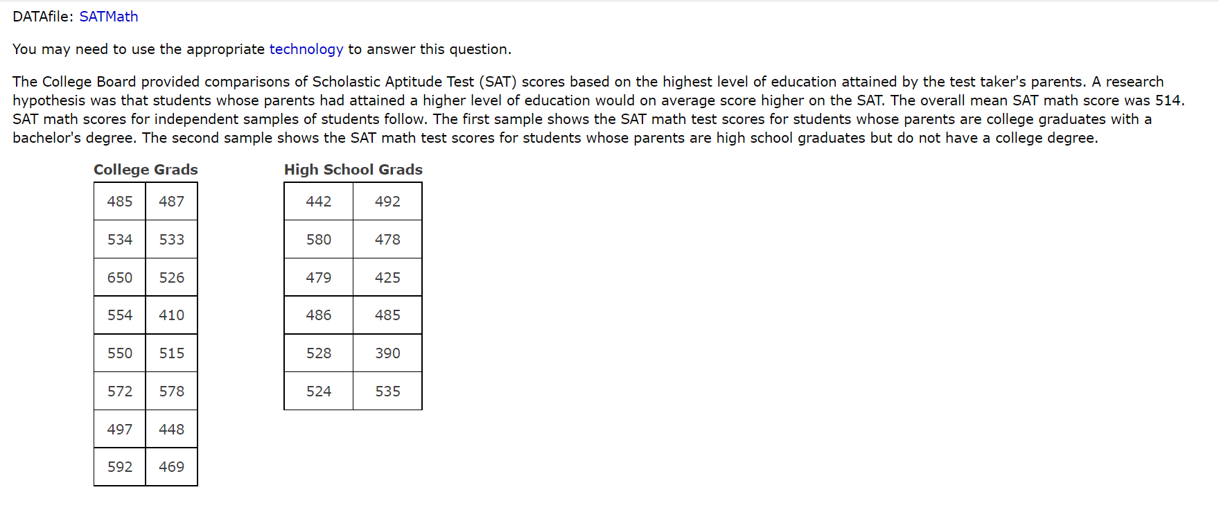 Answered: The College Board provided comparisons…