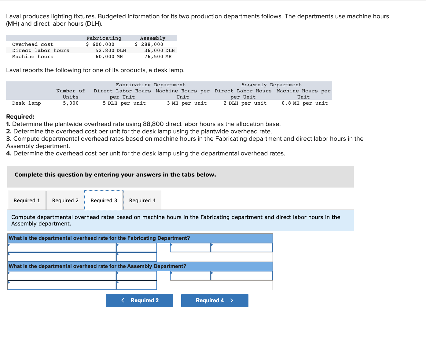 Solved Laval produces lighting fixtures. Budgeted