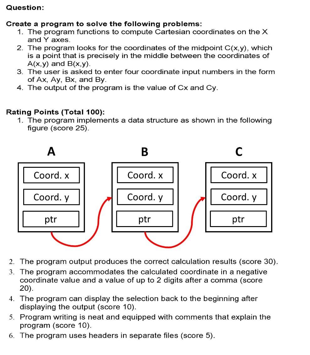 Solved Question: Create A Program To Solve The Following | Chegg.com