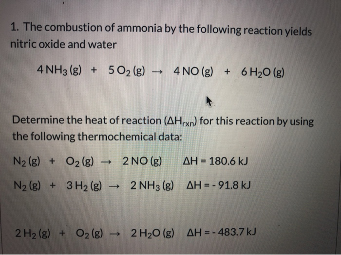 Solved 1. The combustion of ammonia by the following