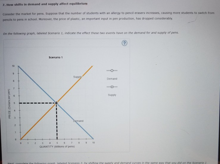 Solved 7. How shifts in demand and supply affect equilibrium | Chegg.com