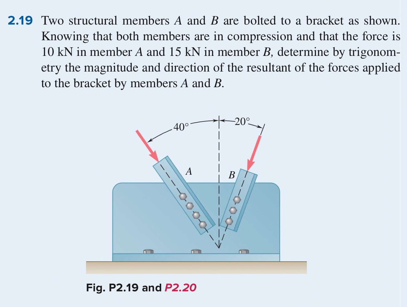 Solved 2.19 Two Structural Members A And B Are Bolted To A | Chegg.com