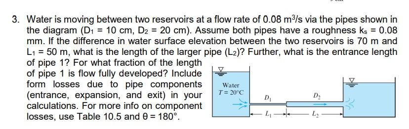 Solved 3. Water is moving between two reservoirs at a flow | Chegg.com
