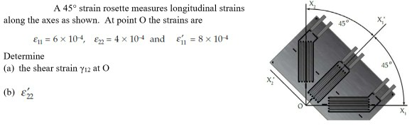 Solved A 45° strain rosette measures longitudinal strains | Chegg.com