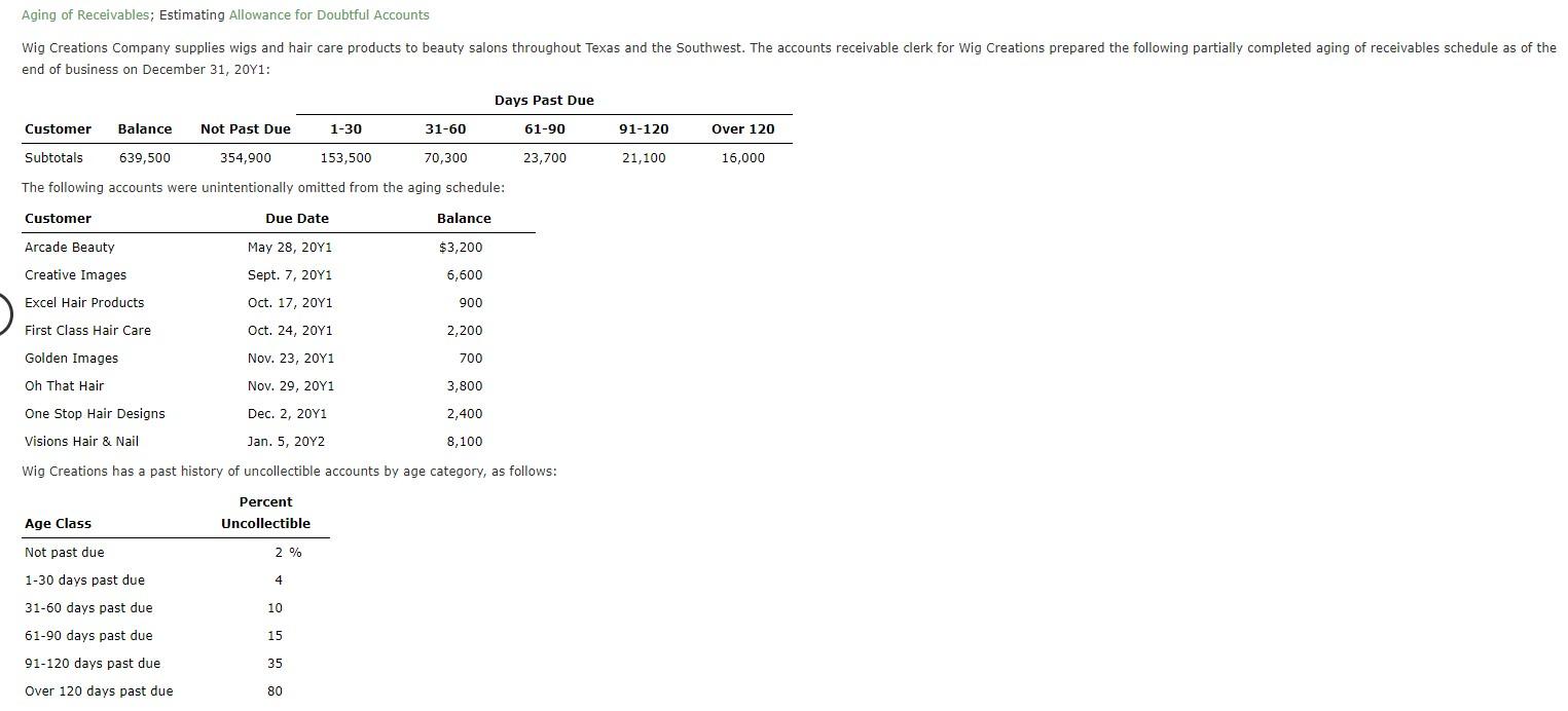 solved-complete-the-aging-of-receivables-schedule-by-adding-chegg