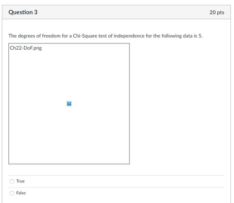 Solved Question 3 20 pts The degrees of freedom for a | Chegg.com