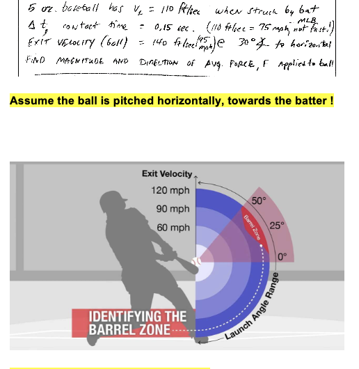 Ole Miss Baseball on X: Distance: 480 feet Exit Velo: 115 mph   / X