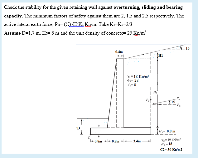 Solved Check the stability for the given retaining wall