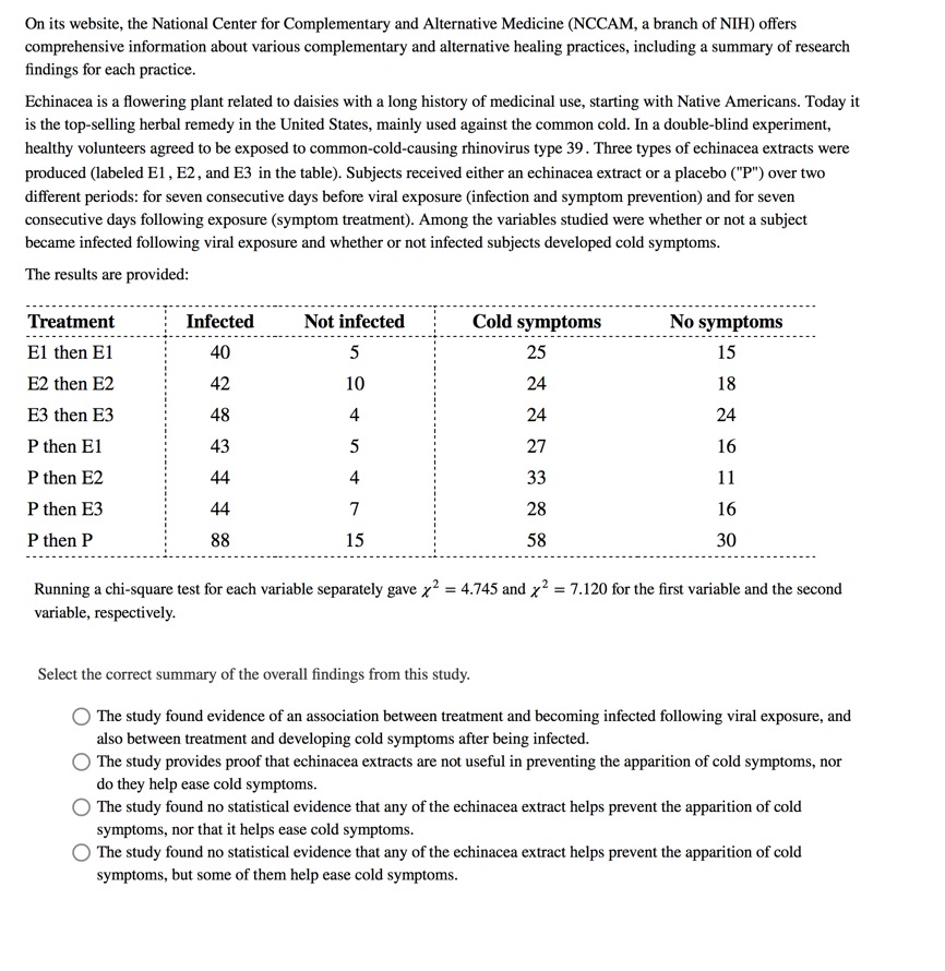 Solved On its website, the National Center for Complementary