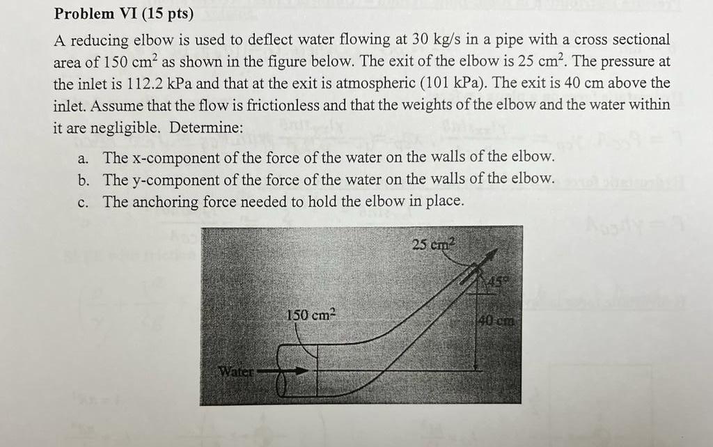 Solved Problem VI (15 pts) A reducing elbow is used to | Chegg.com