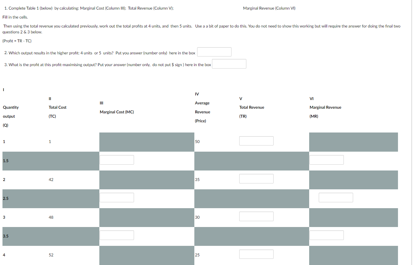 Solved 1. Complete Table 1 (below) by calculating: Marginal | Chegg.com