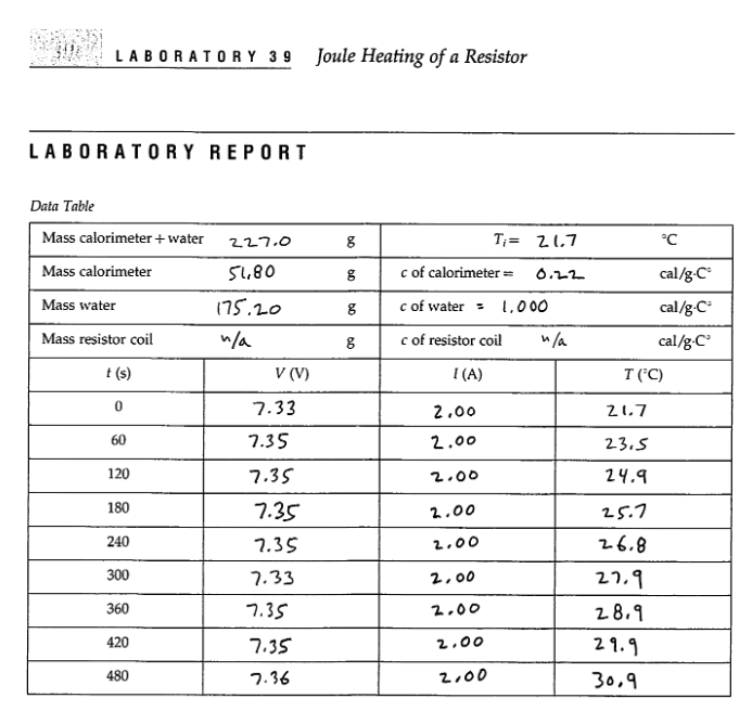 Solved LABORATORY 39 Joule Heating of a Resistor LABORATORY