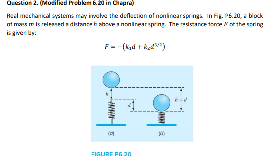 Real mechanical systems may involve the deflection of | Chegg.com