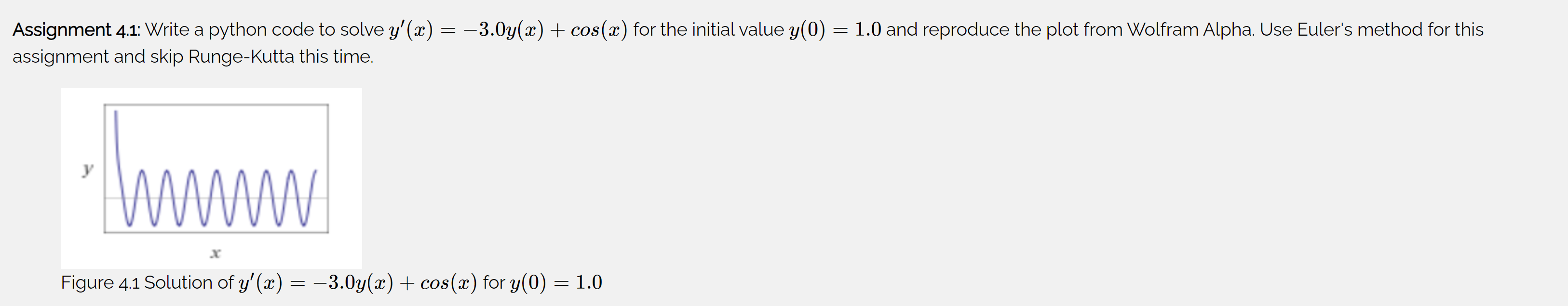 Assignment 4.1: Write a python code to solve | Chegg.com