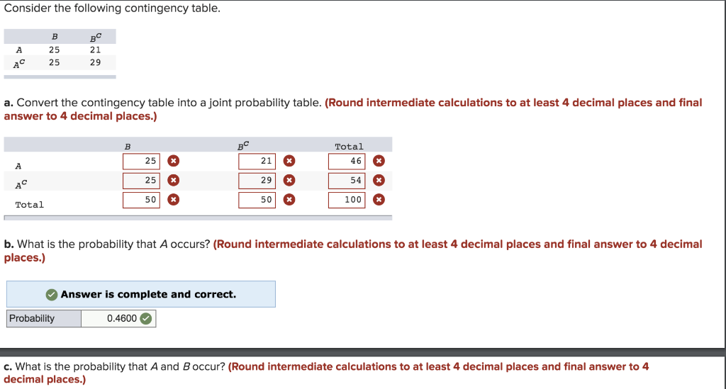 Solved Consider The Following Contingency Table. BBC A 2521 | Chegg.com