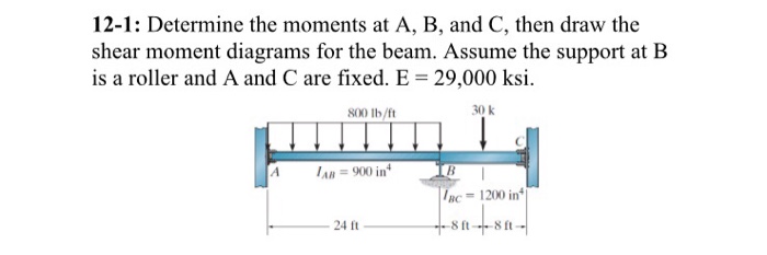 Solved 12-1: Determine the moments at A, B, and C, then draw | Chegg.com