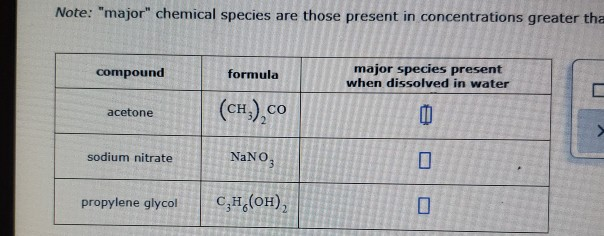 Solved Note: "major" chemical species are those present in | Chegg.com