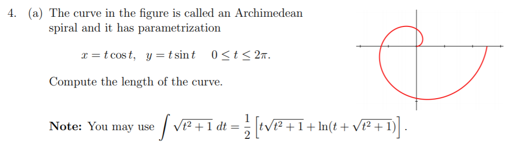 Solved 4. (a) The curve in the figure is called an | Chegg.com