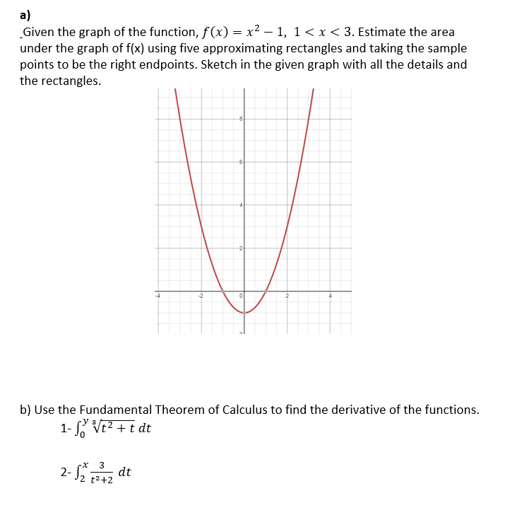 Solved a) Given the graph of the function, f(x) = x2 – 1, 1 | Chegg.com