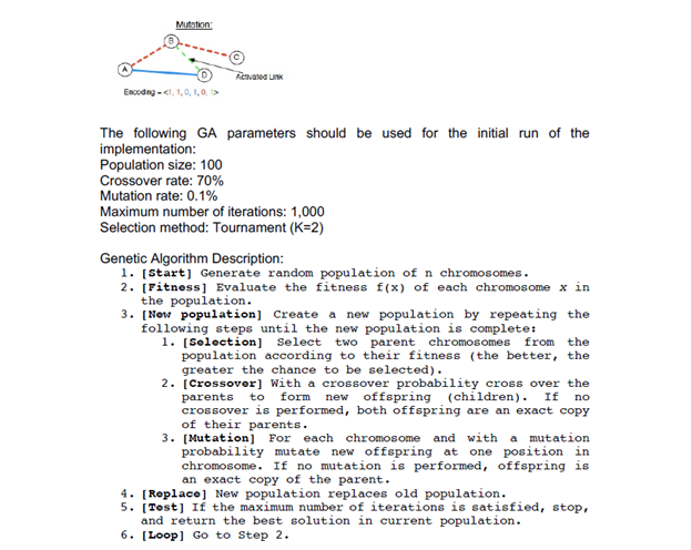 Your task is to implement a Genetic algorithm (GA) to | Chegg.com