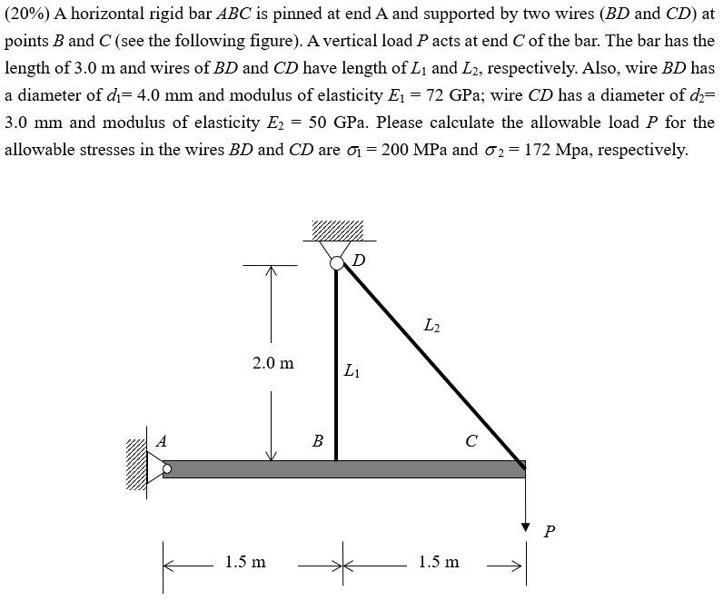 Solved ( 20%) A horizontal rigid bar ABC is pinned at end A | Chegg.com