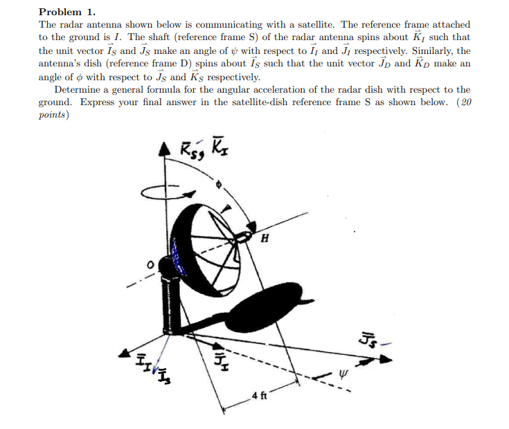 Solved Problem 1. The radar antenna shown below is | Chegg.com