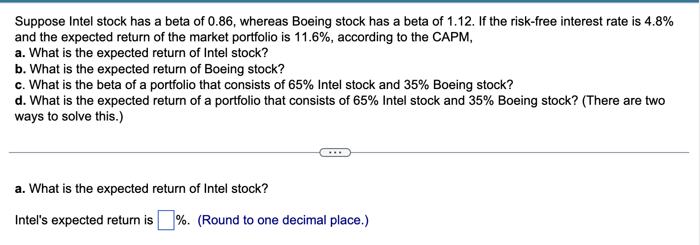 Solved Suppose Intel Stock Has A Beta Of 0.86, Whereas | Chegg.com