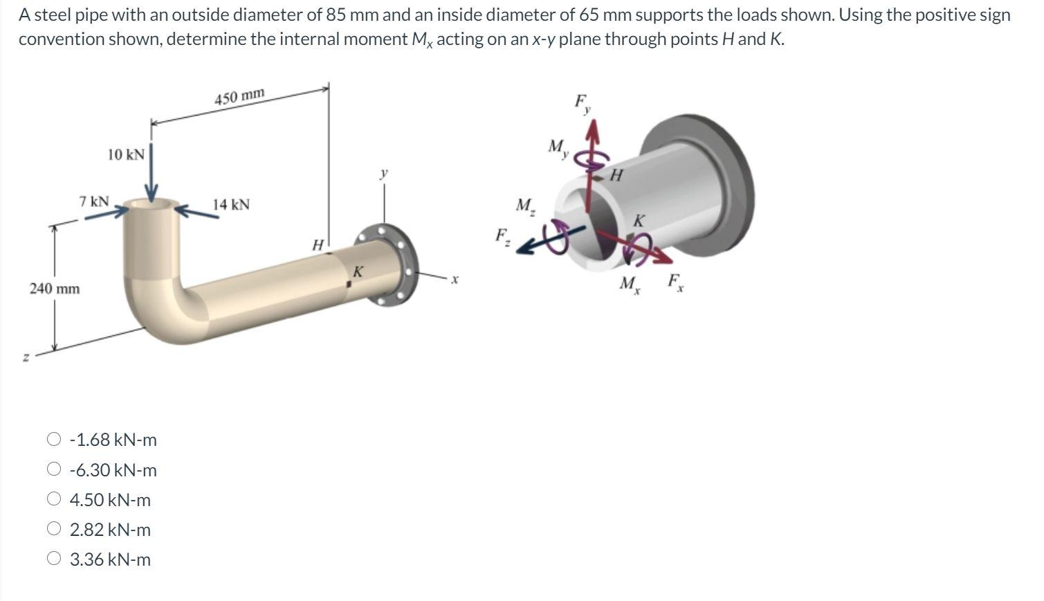 Solved A steel pipe with an outside diameter of 95 mm and