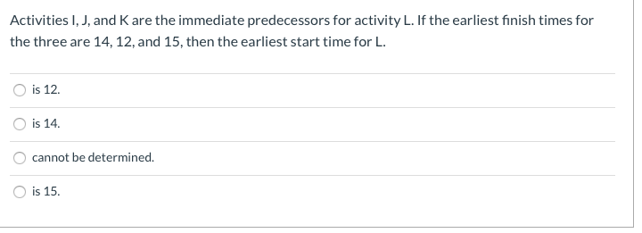 Solved Activities I, J, And K Are The Immediate Predecessors | Chegg.com