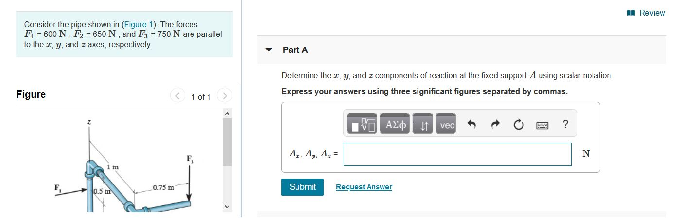 Solved Review Consider the pipe shown in (Figure 1). The | Chegg.com