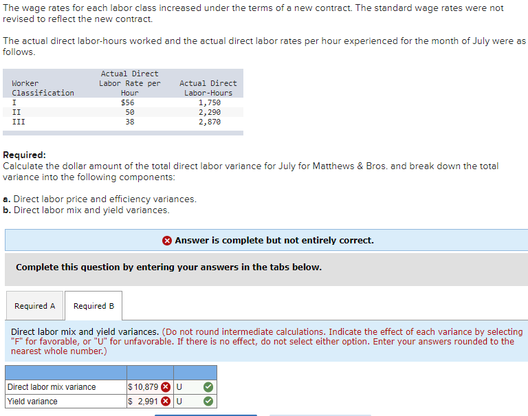 The wage rates for each labor class increased under