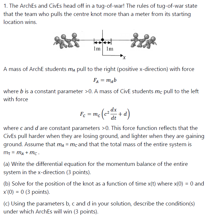 Tug of war rules and clearance regulations