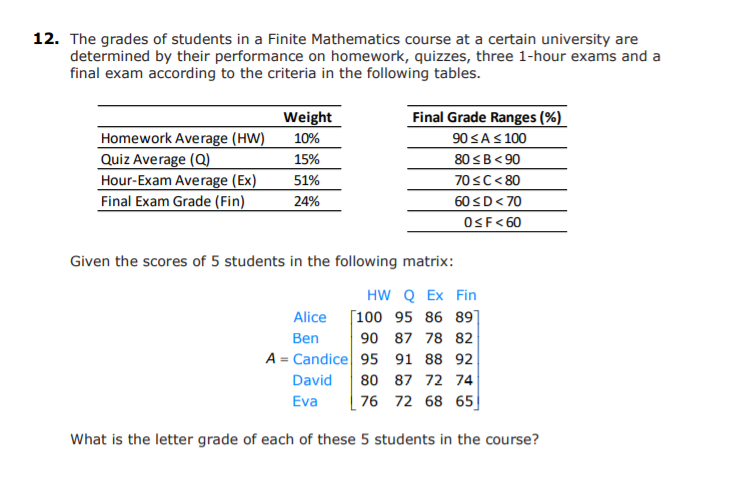 Solved 12. The grades of students in a Finite Mathematics | Chegg.com