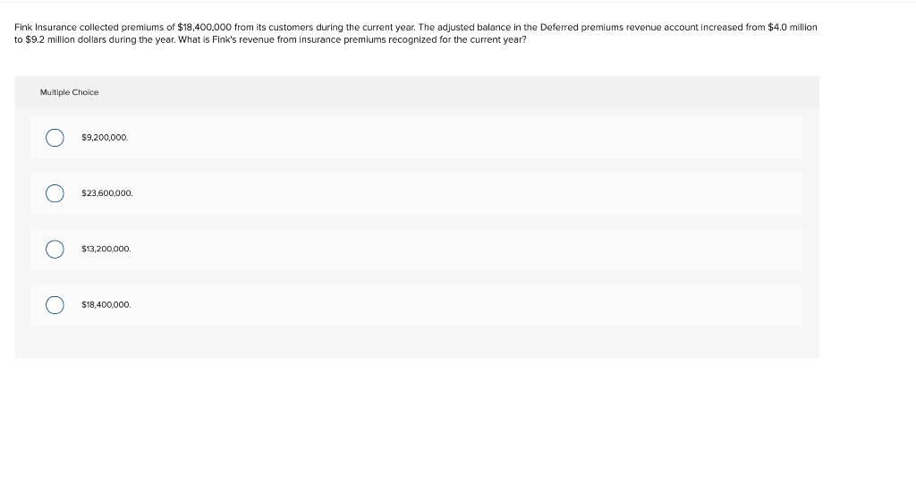 Solved Fink Insurance Collected Premiums Of 18.400.000 F