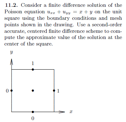 Please Quick Clear And True Answer It Is Important Chegg Com