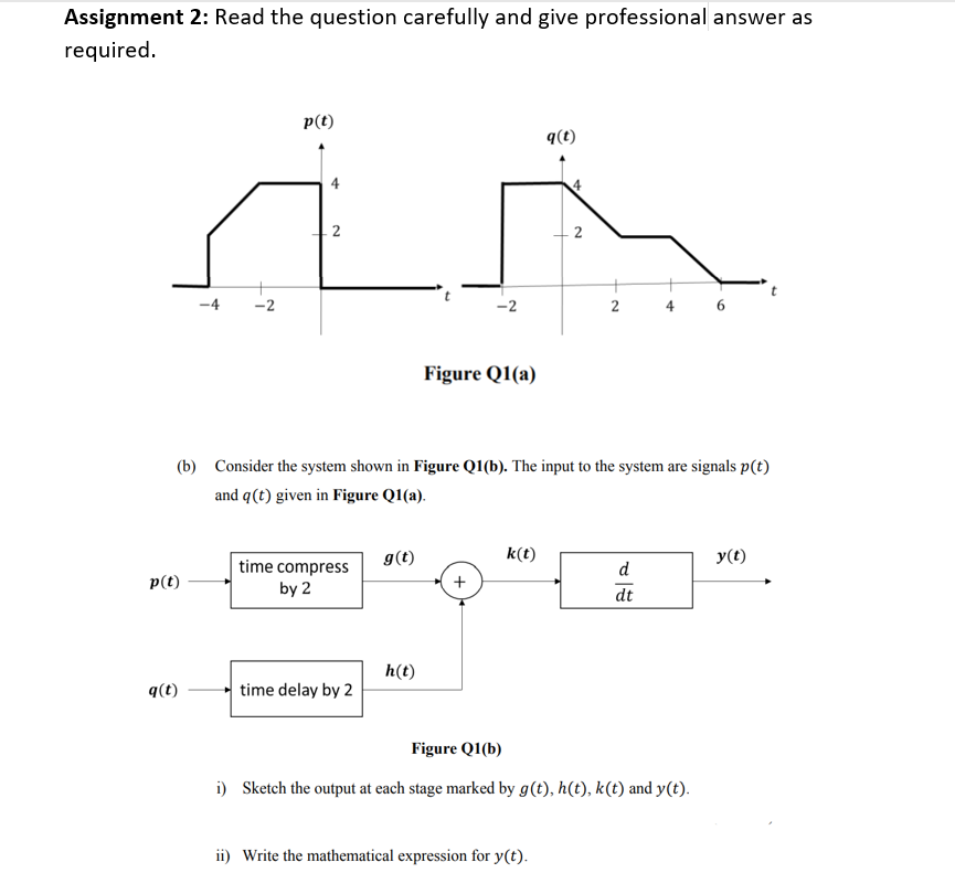 Solved Assignment 2: Read the question carefully and give | Chegg.com