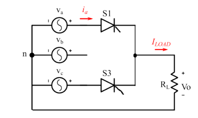 Solved The controlled three-phase half-wave rectifier shown | Chegg.com