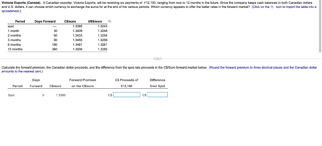 Solved Spreadsheet.) | Chegg.com