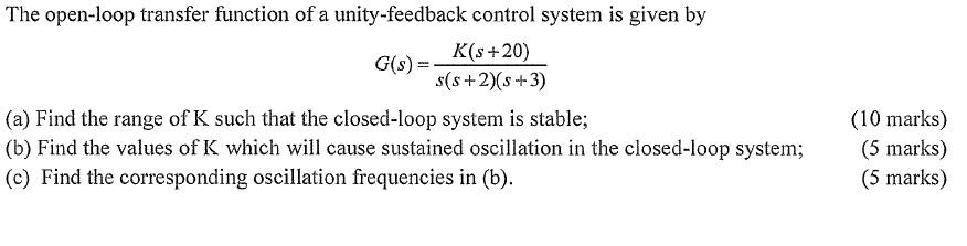 Solved The open-loop transfer function of a unity-feedback | Chegg.com