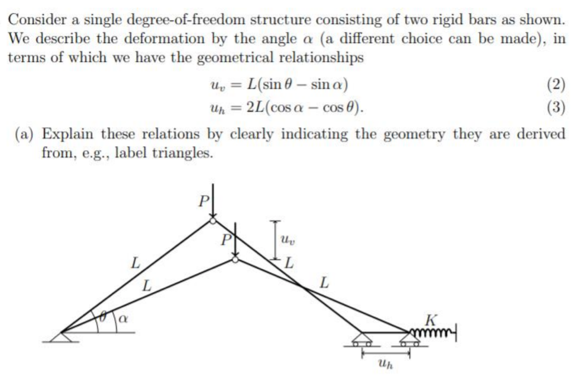 SINGLE DEGREE OF FREEDOM STRUCTURE visual data 4